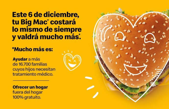 McDonald's donará a la Fundación Ronald McDonald todas las ganancias por ventas del Big Mac del 6 de diciembre