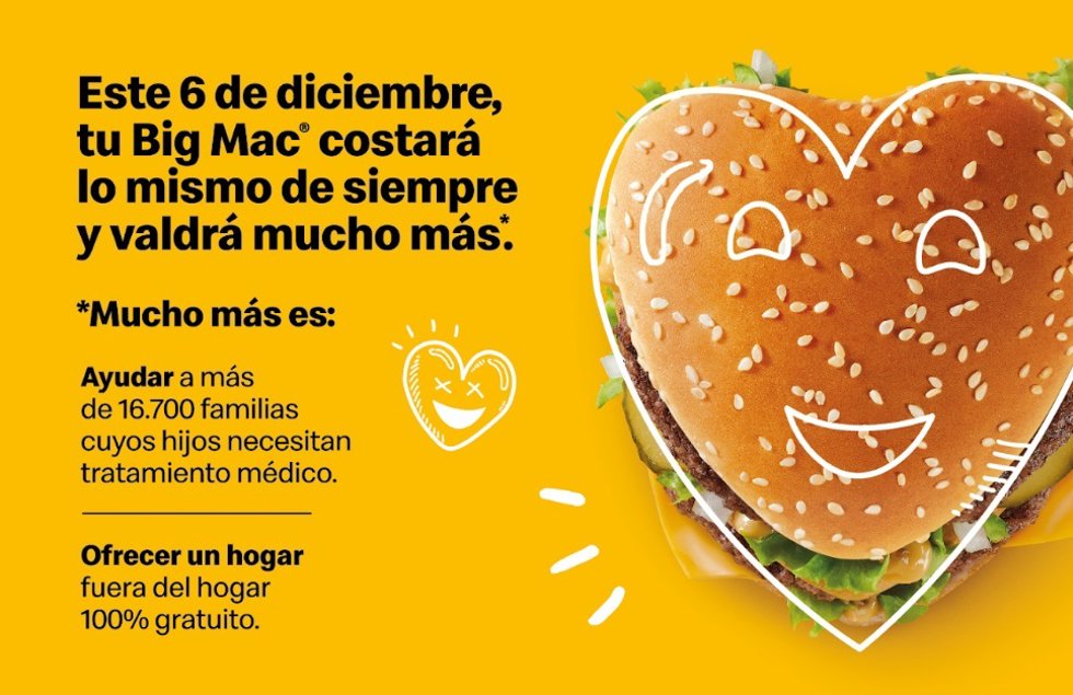 McDonald's donará a la Fundación Ronald McDonald todas las ganancias por ventas del Big Mac del 6 de diciembre