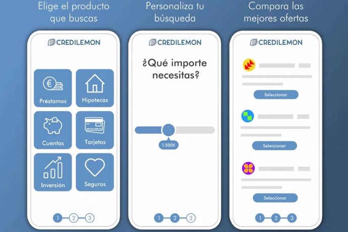 El comparador de préstamos Credilemon ofrece un acceso ágil a microcréditos y otros productos financieros