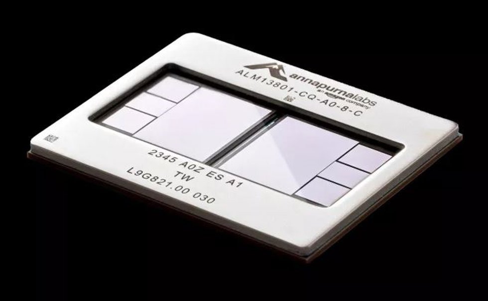 Chip AWS Trainium2