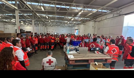Cooperación y Desarrollo