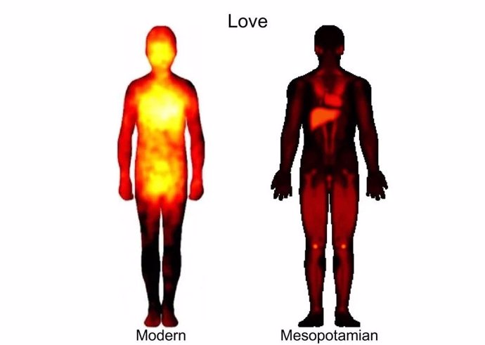 Los pueblos de la actualidad y de Mesopotamia experimentan el amor de una manera bastante similar. En Mesopotamia, el amor se asocia especialmente con el hígado, el corazón y las rodillas.