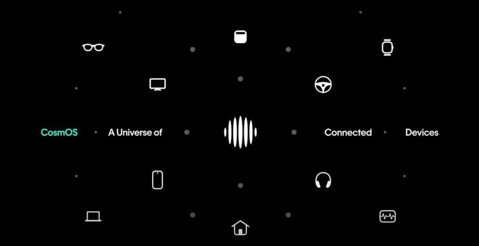 El nuevo sistema operativo CosmOS.