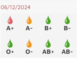 Reservas de sangre