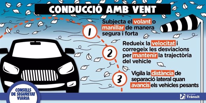 Recomendaciones de Trànsit en casos de conducción en episodios de viento