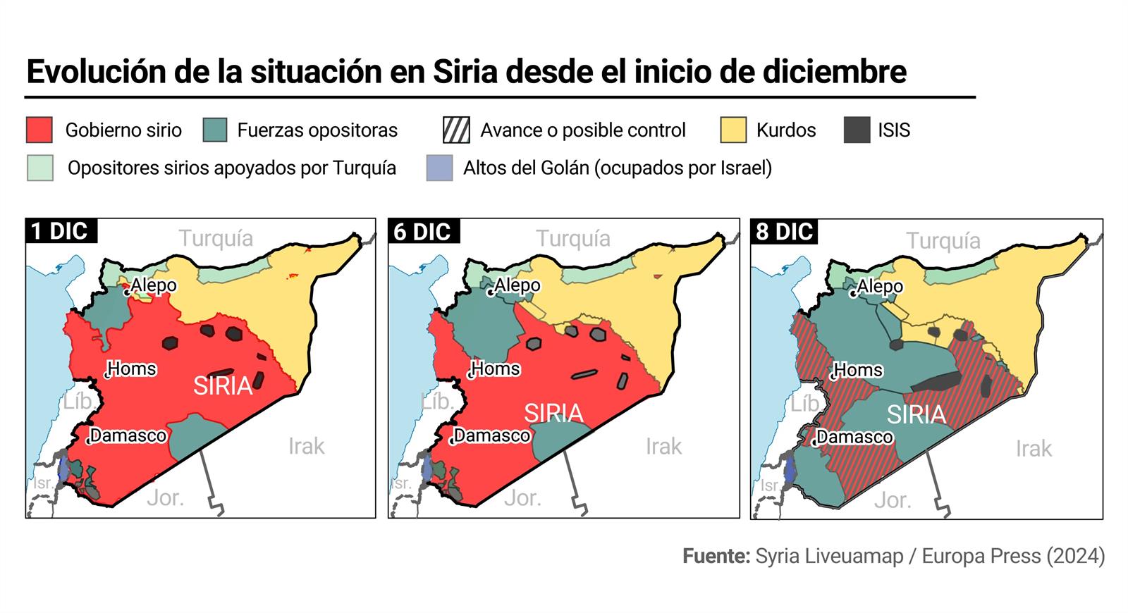 Evolución en mapas del avance del conflicto en Siria hasta la caída de Bashar Al Assad