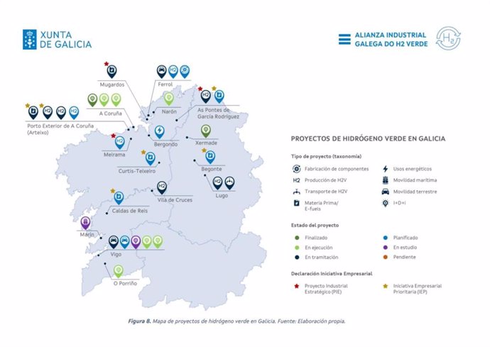 Mapa de capacidades del hidrógeno verde en Galicia