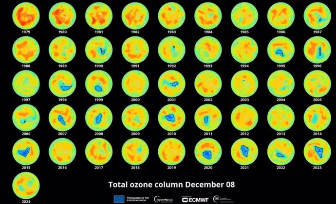 Evolución de la extensión diaria del agujero de ozono antártico entre el 1 de julio y el 8 de diciembre para el período 1979-2024