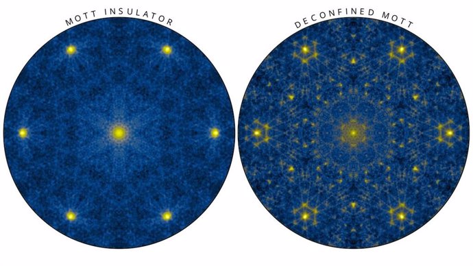 Científicos españoles desvelan un nuevo estado cuántico, lo que podría revolucionar el desarrollo de superconductores.