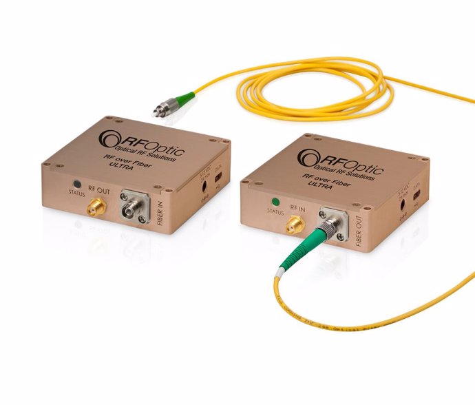 RFOptic's compact RFoF Ultra product line for 100MHz to 12GHz and up to 18GHz