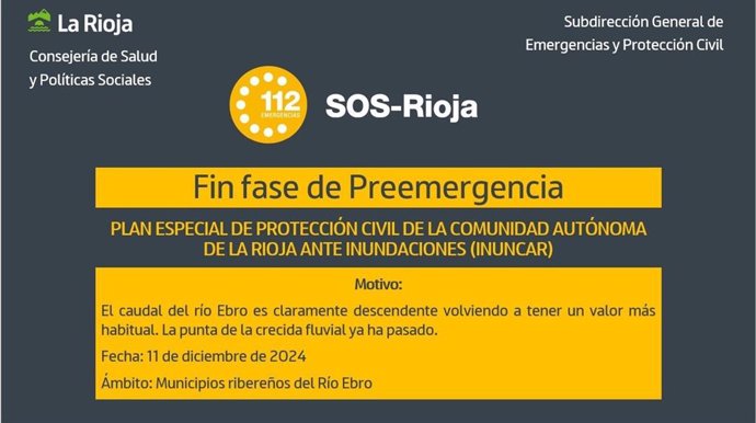 Fin de la fase de Preemergencia del Plan Especial ante inundaciones (INUNCAR)