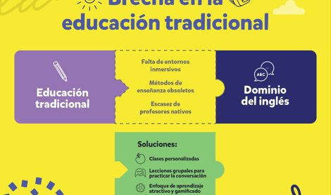 Comunicados Sociedad