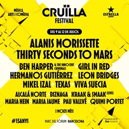 Cartel del Festival Cruïlla 2025