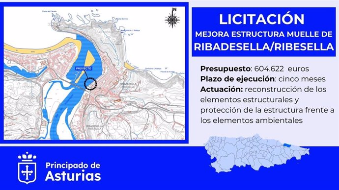 Licitación en Ribadesella