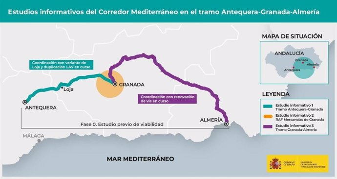 Gráfico de actuaciones en la línea Antequera-Granada-Almería