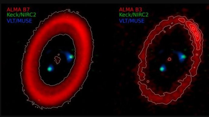 Imágenes compuestas de PDS 70 en pseudocolor. El panel izquierdo muestra observaciones previas de ALMA a 0,87 mm y el panel derecho muestra nuevas observaciones de ALMA a 3 mm.