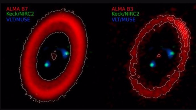 Imágenes compuestas de PDS 70 en pseudocolor. El panel izquierdo muestra observaciones previas de ALMA a 0,87 mm y el panel derecho muestra nuevas observaciones de ALMA a 3 mm.