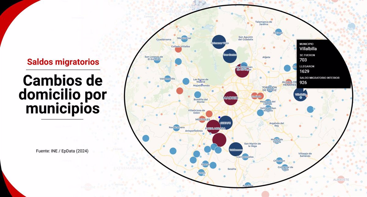 MAPA | Ni Madrid ni Barcelona, estas son las ciudades que más crecen por  mudanzas  desde otros municipios