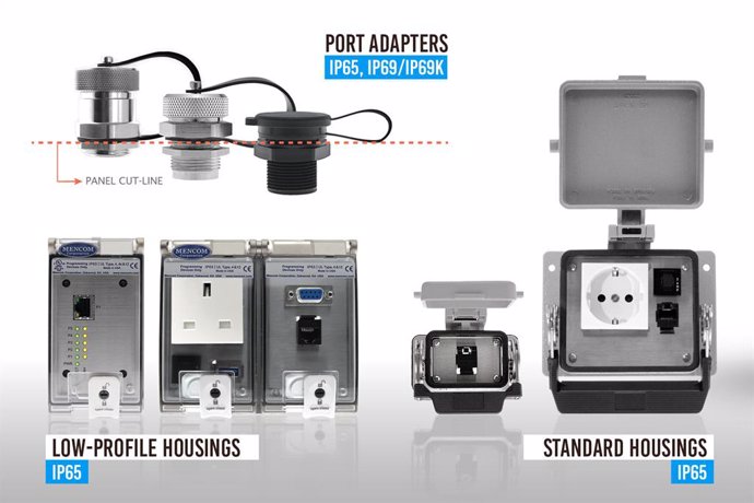 Panel Interface Connectors