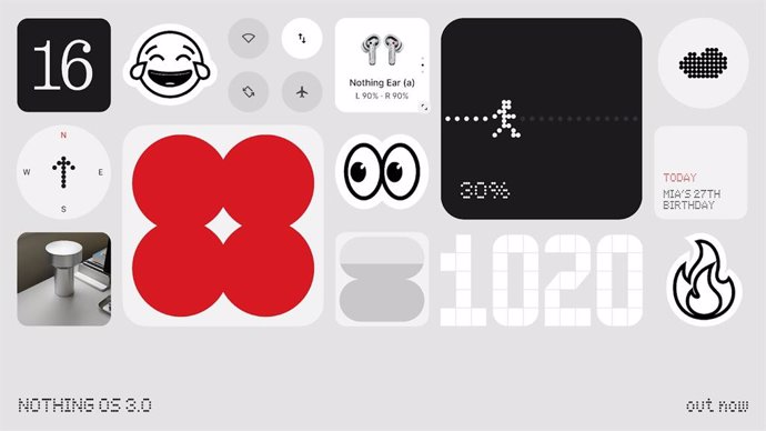 Recurso de las novedades que llegan con Nothing OS 3.0
