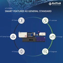 HT•XTEND features come as a standard in our injection molding machines. A comprehensive collection of smart features designed for process optimization, service efficiency, and optimized production as a whole. Experience the future of molding technology, w