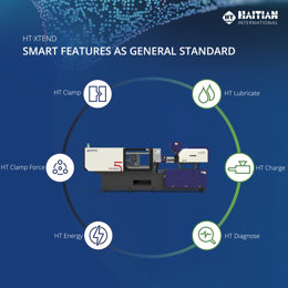 HTXTEND features come as a standard in our injection molding machines. A comprehensive collection of smart features designed for process optimization, service efficiency, and optimized production as a whole. Experience the future of molding technology,