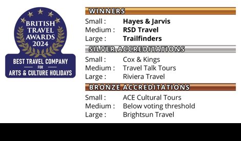 Comunicados Empresas