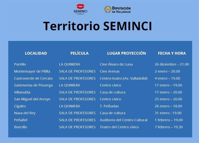 Ciclo de proyecciones de la Seminci