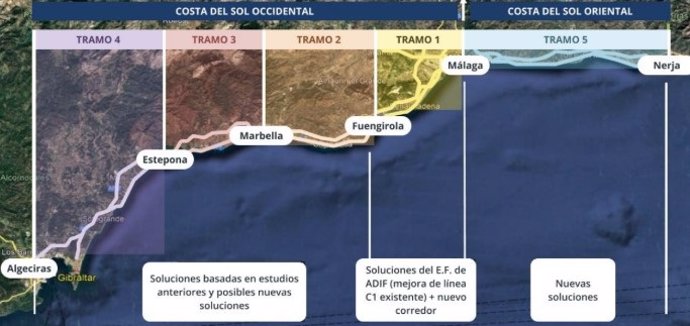 Ámbito Del Estudio De Viabilidad Del Tren De La Costa Del Sol Entre Nerja Y Algeciras