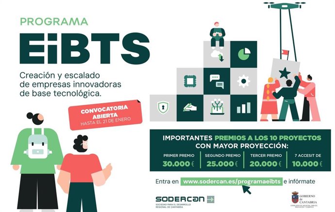 Cartel del programa de apoyo a la creación de empresas innovadoras de base tecnológica (EIBT)