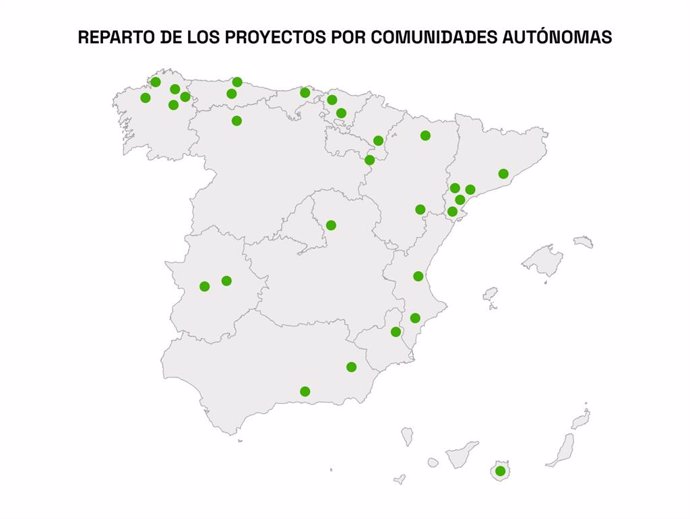 España suma 29 proyectos beneficiarios del Fondo de Innovación de la UE, con más de 1.286 millones en ayudas