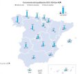 Funcas elige como 'Dato del año' que la inmigración aporta el 84% del crecimiento de la población española