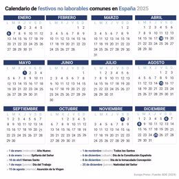 Archivo - Infografía con fechas de festivos no laborables comunes en toda España 2025