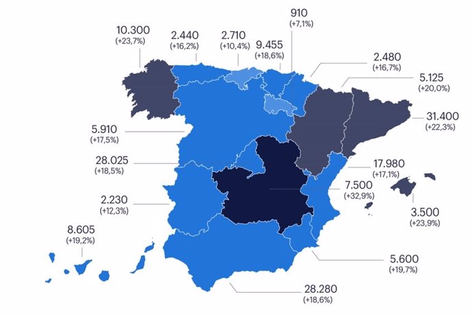 Infografía de las contrataciones previstas para la campaña de rebajas.