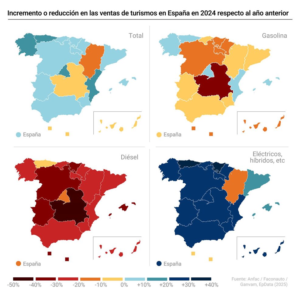 Mapas con variación de las matriculaciones de vehículos por comunidades autónomas en España. Las ventas de turismos en España cerraron 2024 con un incremento del 7,1%, hasta las 1.016.885 unidades, recuperando los registros previos a la pandemia, que pe