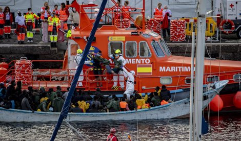 Migración