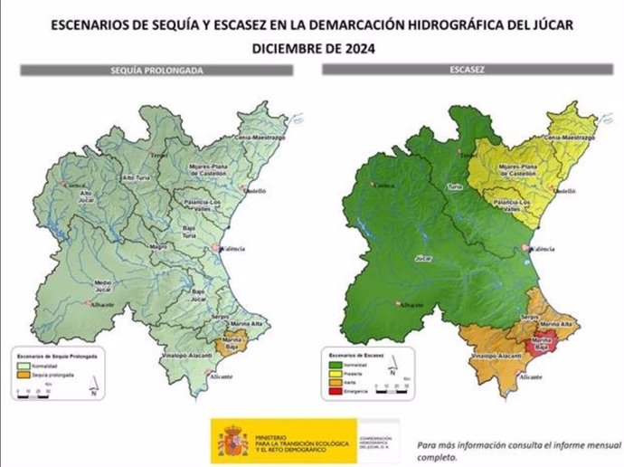 Escenarios de sequía en la demarcación hidrográfica del Júcar en diciembre de 2024