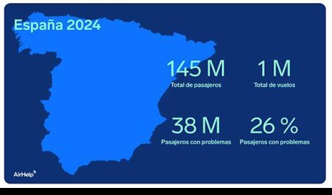 Comunicados Sociedad