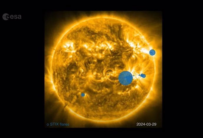 Imagen de actividad solar registrada por la misión Solar Orbiter