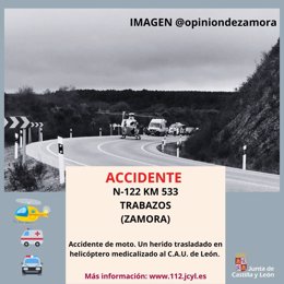 Gráfico elaborado por el 112 con datos del accidente de moto registrado en la N-122 en Trabazos