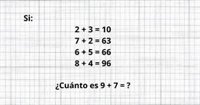 El reto matemático sólo apto para 'genios' ¿Puedes descifrar el código secreto?