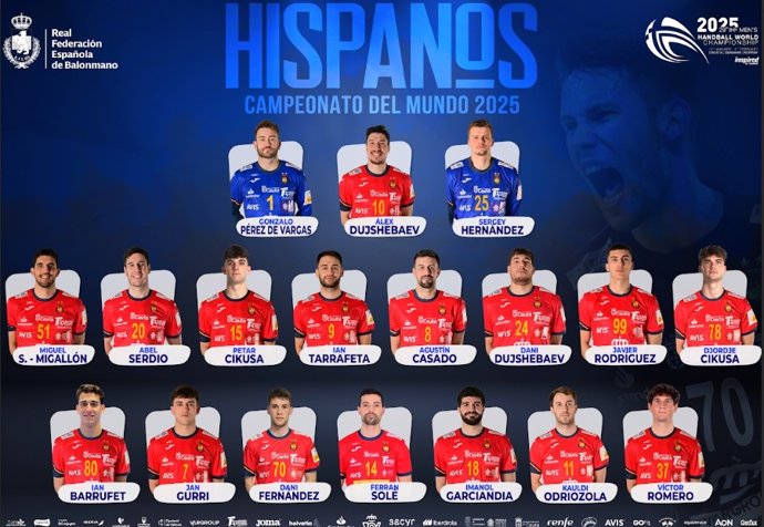 Convocatoria de la selección española masculina de balonmano para el Mundial