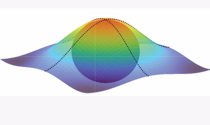 Ilustración de la geometría cuántica para una función de onda electrónica. La esfera se muestra como una aproximación local a la curvatura de la isosuperficie.