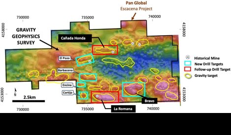 Comunicados Internacional