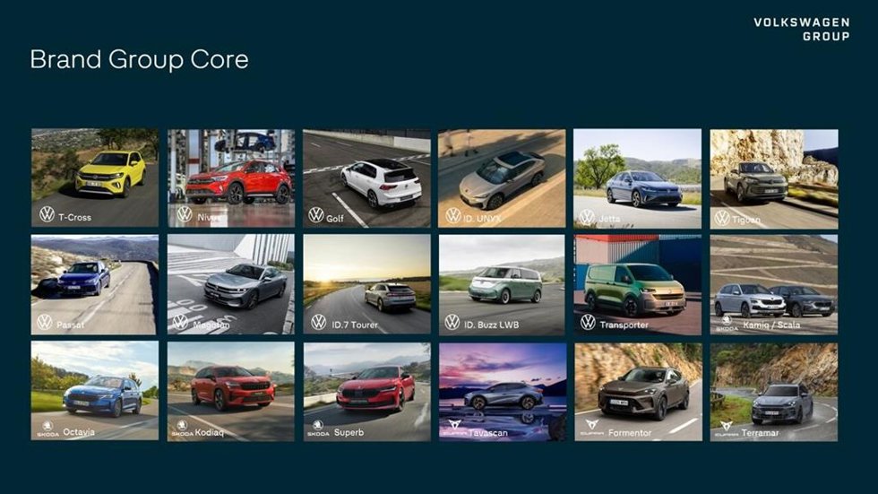 Las entregas de Grupo Volkswagen caen un 2% en 2023, hasta los 9,03 millones de vehículos.