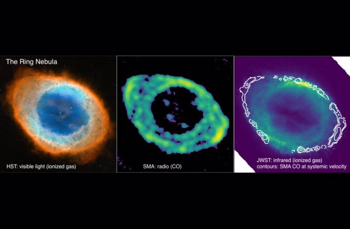 Vista en varias longitudes de onda de luz de la Nebulosa del Anillo