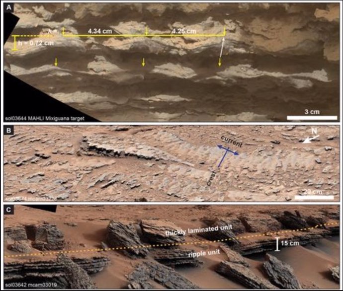 Imágenes tomadas por el rover Curiosity de ondas en Marte, anotadas por los investigadores.