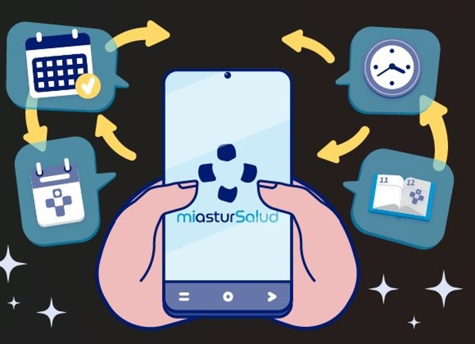 Aplicación MiAstursalud