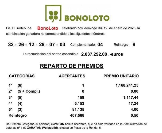 Captura de la nota informativa de Loterías sobre el premio de Zaratán
