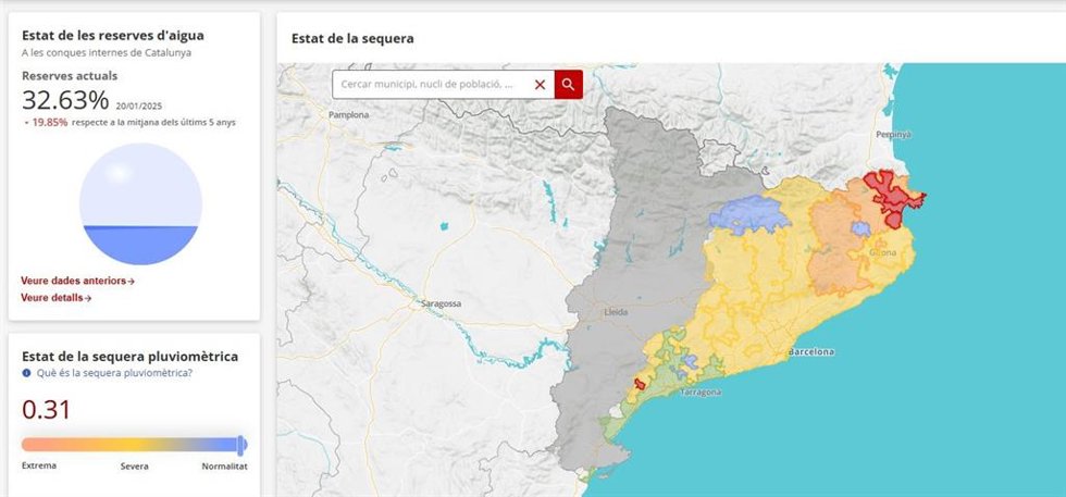 Situación de sequía en las cuencas internas, con los nuevos cambios